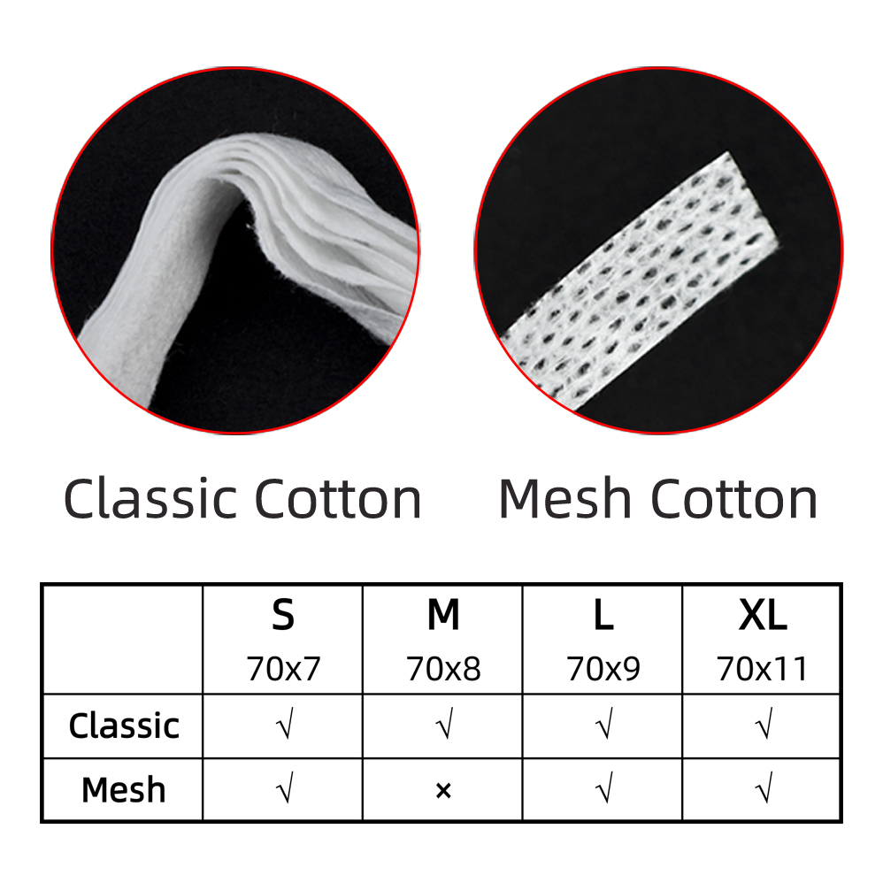 30/20 Flat Cotton 5Layers Per  - đánh giá và giá Mesh Coil Strip