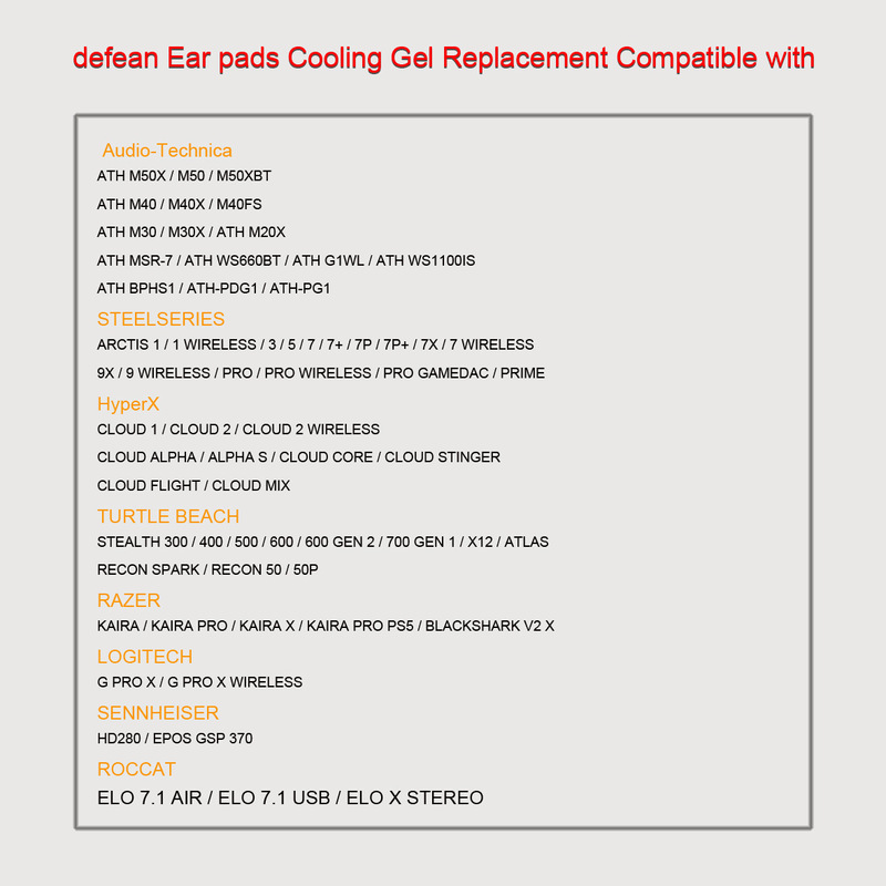 Cooling Silicone Sponge EarPad - đánh giá và giá Audio Technica Headphone Ath-Ws660Bt