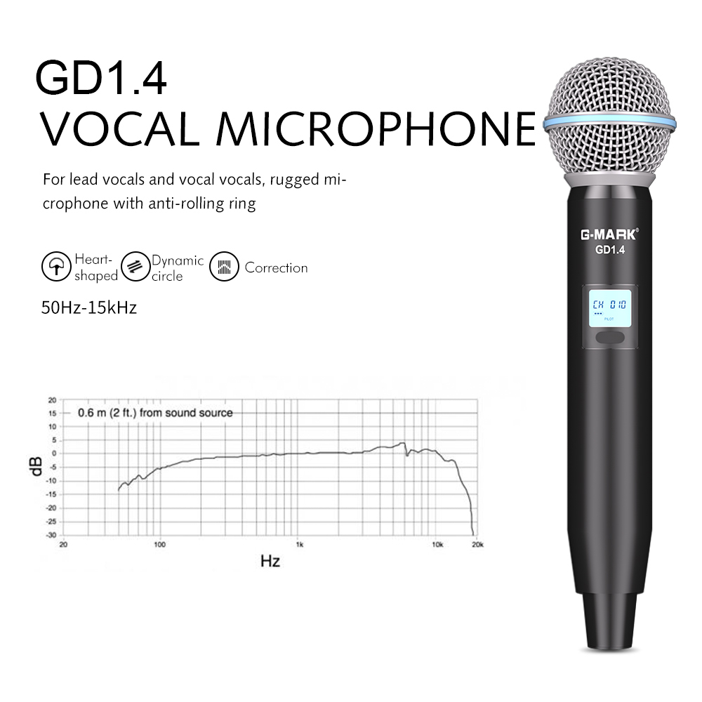 G-MARK GLXD4 Professional UHF  - đánh giá và giá Shure Mic Sm7B