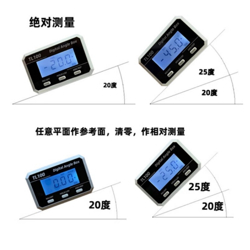 Horizontal Angle Meter Protrac - đánh giá và giá Battery Case Storage